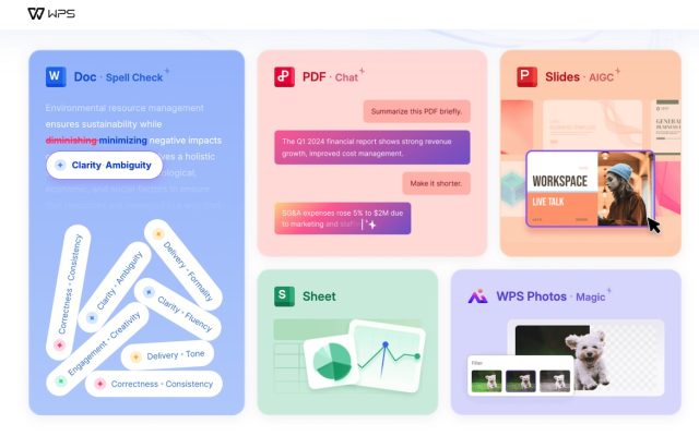 Les meilleurs outils open source pour remplacer les logiciels payants